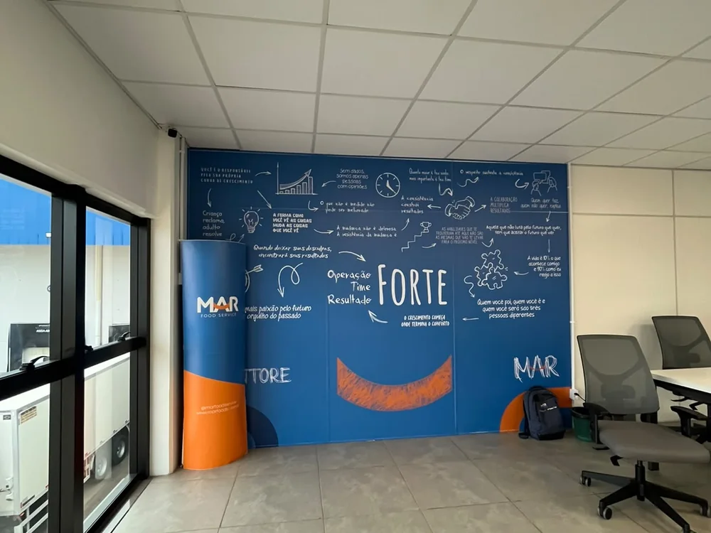 Mural do time MAR com a mensagem Operação, Time, Resultado: Forte
