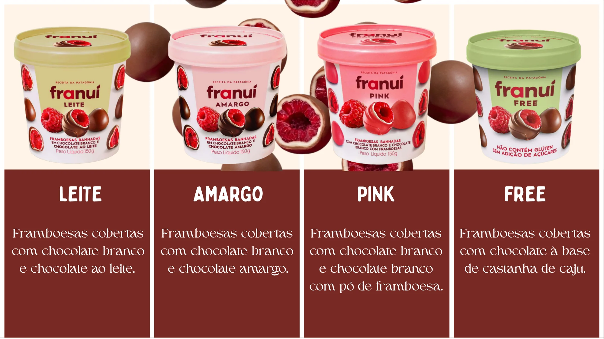 Franuí nos sabores Leite, Amargo, Pink e Free: framboesas cobertas com chocolate branco e chocolate ao leite, chocolate amargo, chocolate branco com pó de framboesa ou chocolate à base de castanha de caju